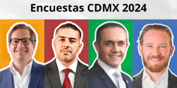 Encuestas jefe de gobierno CDMX