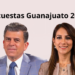 Encuestas Guanajuato 2024