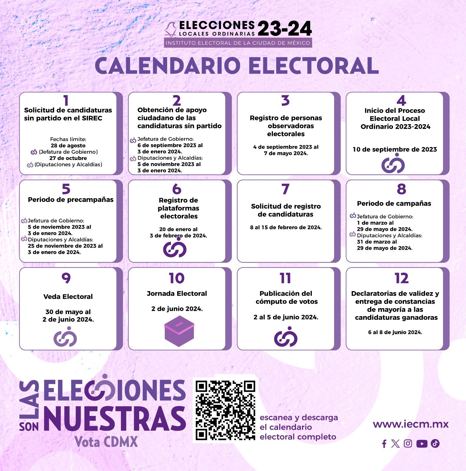 elecciones cdmx-2024 fechas candidatos jefe de gobierno