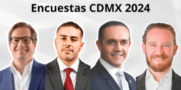 Encuestas jefe de gobierno cdmx