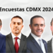 Encuestas jefe de gobierno cdmx