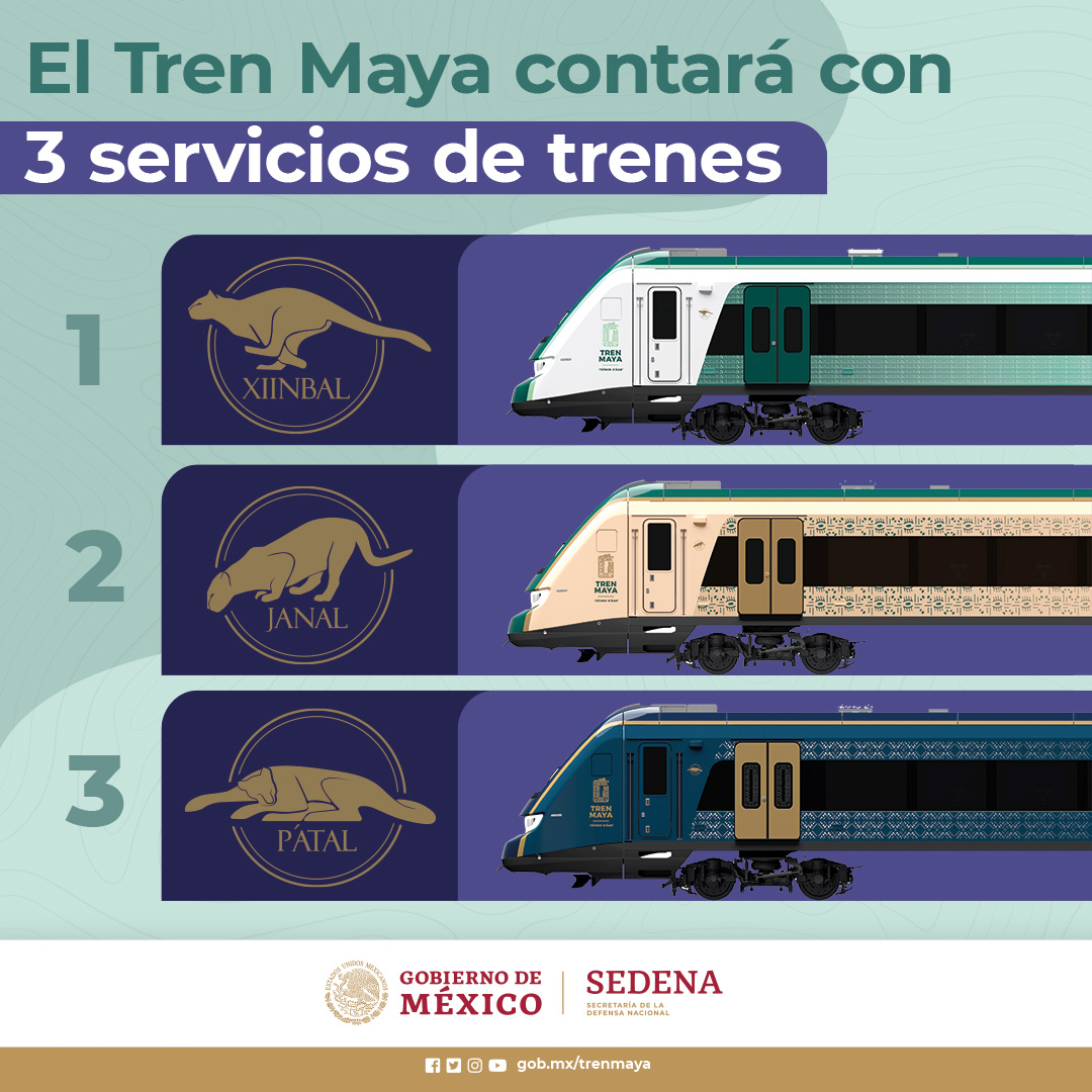ruta Tren maya boletos, costo, mapa