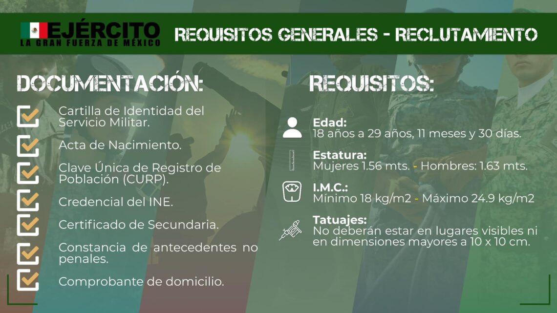 Únete Al Ejército Sedena Abre Convocatoria 2024 Para Personal Civil 6771