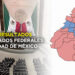 RESULTADOS DIPUTADOS FEDERALES CIUDAD DE MÉXICO 2024