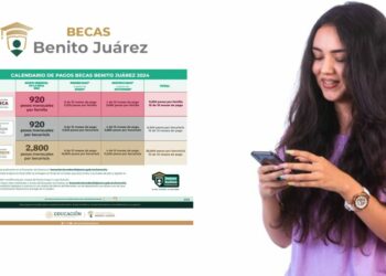 calendario-de-pagos-beca-benito-juarez