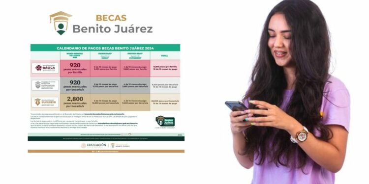 calendario-de-pagos-beca-benito-juarez