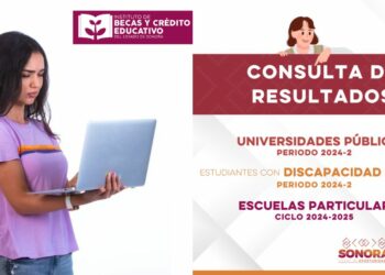 becas-y-credito-resultados-2024